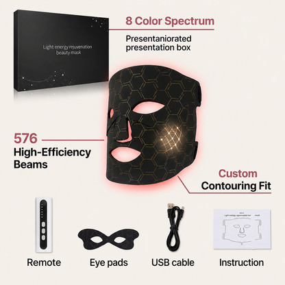 LumeCura LED Beauty Mask
