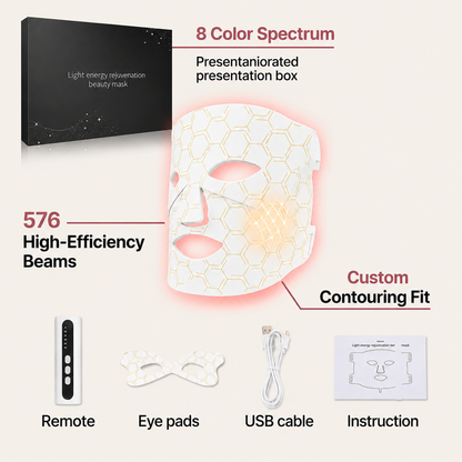 LumeCura LED Beauty Mask
